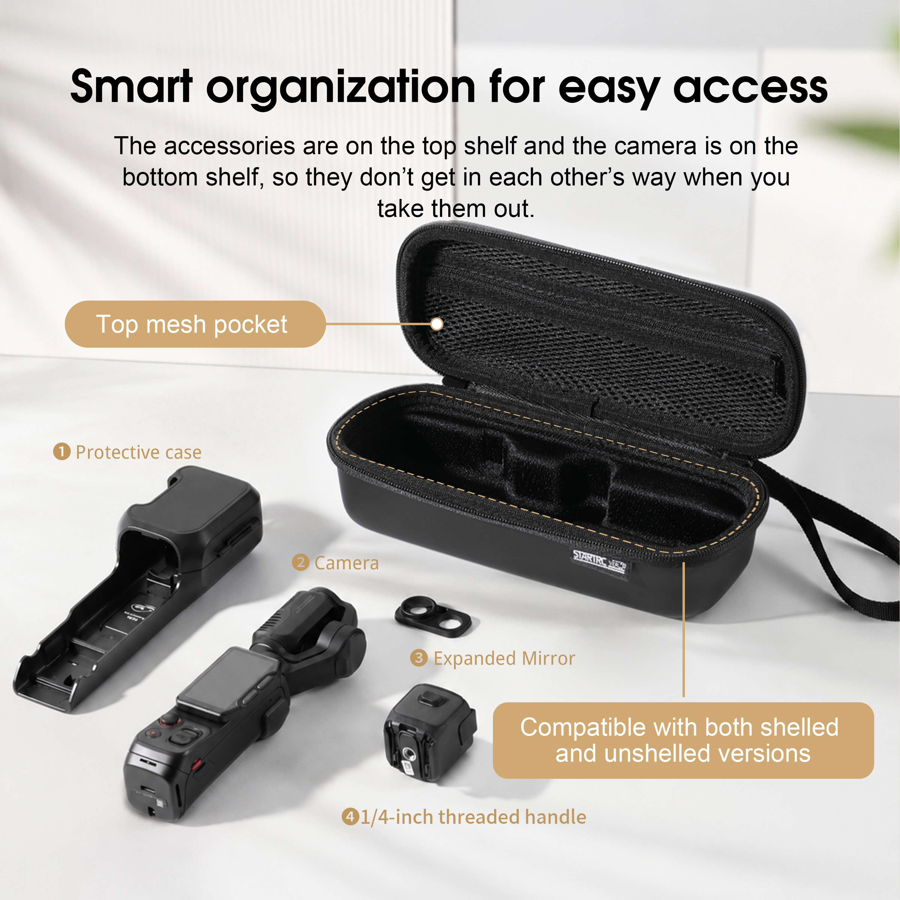 Travel Accessories Deals - Carrying Case For Insta 360 Luna