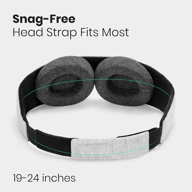 Travel Accessories Eye Mask - 3D Sleep Mask 100% Light Blocking