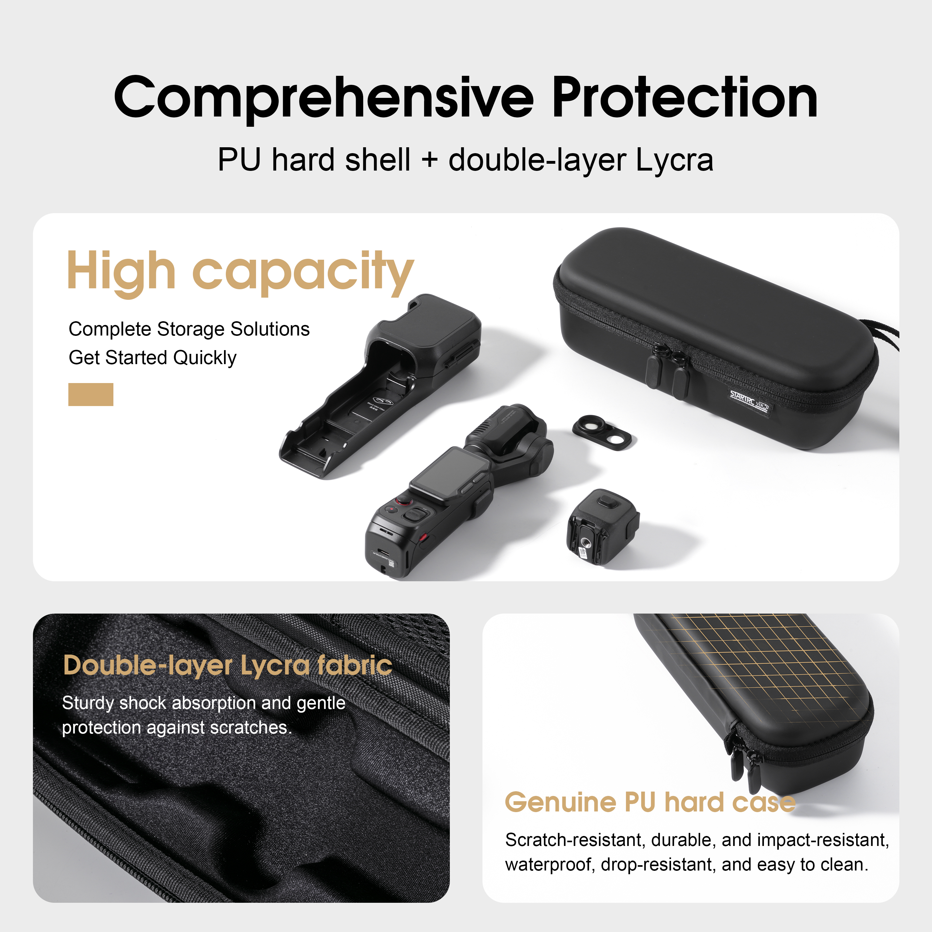 Carrying Case For Insta 360 Lu - đánh giá và giá Travel Accessories Deals