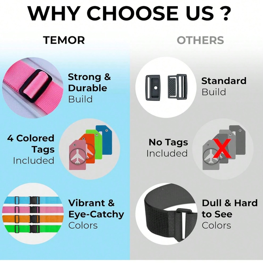Luggage Strap Set with Luggage - đánh giá và giá Travel Accessories List