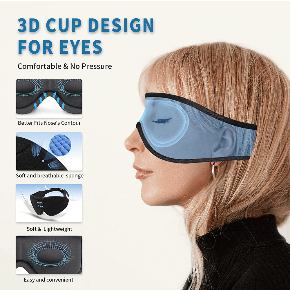 Mask For Sleep Headphones Blue - đánh giá và giá Travel Accessories Eye Mask