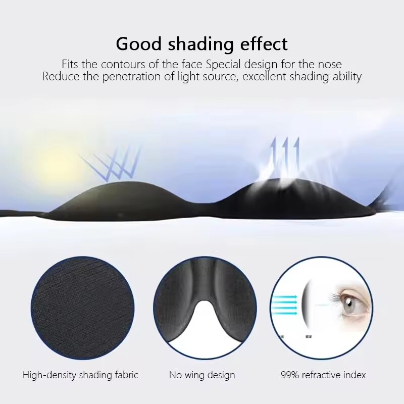 Eye Mask for Sleeping 3D Conto - đánh giá và giá Travel Accessories Eye Mask