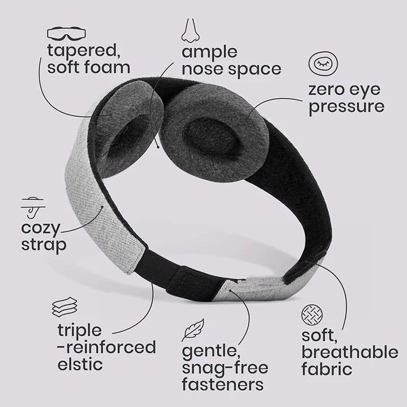 3D Sleep Mask 100% Light Block - đánh giá và giá Travel Accessories Eye Mask